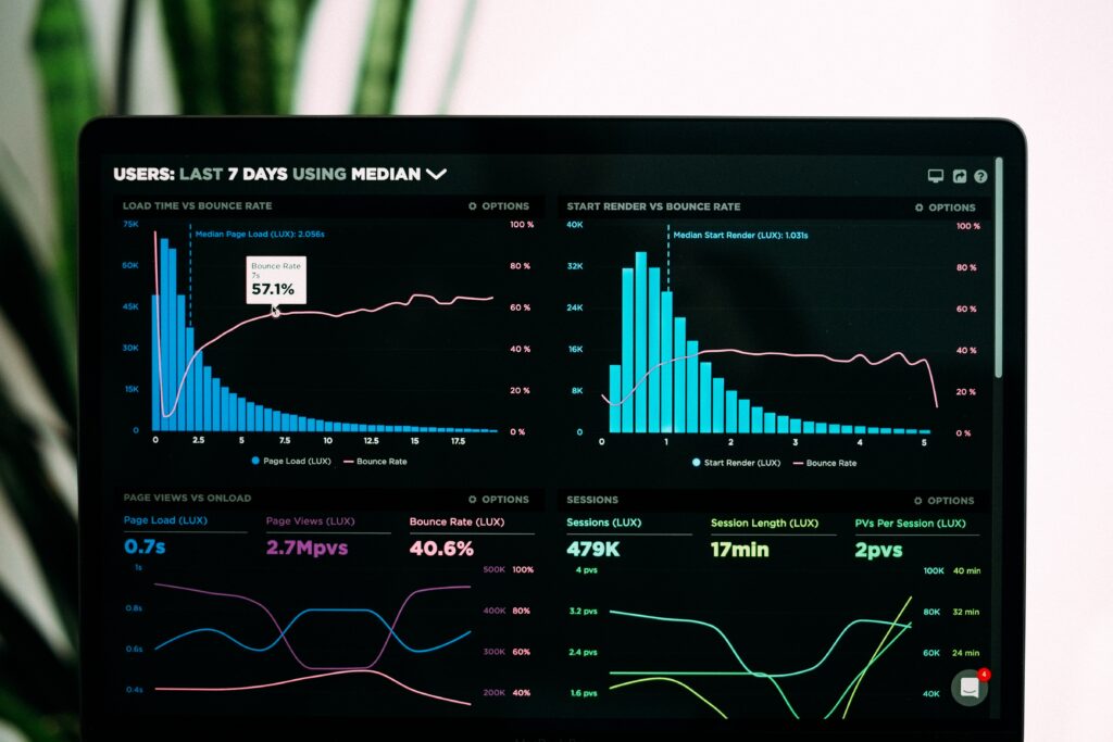 Power BI – Was ist es und was kann es?