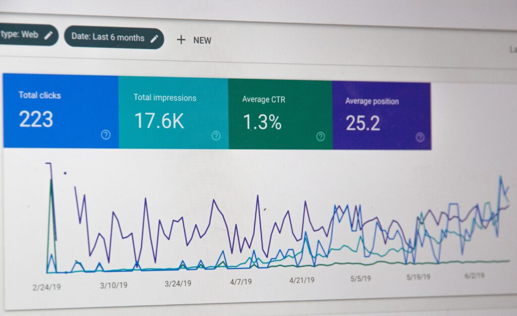Dynamische, datenbankgestützte Datenvisualisierung mit plotly